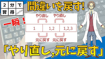 【元に戻す、やり直し（Ctrl+Z、Ctrl+Y）】超わかりやすいエクセル（EXCEL）講座
