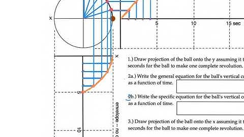 Askey Physics -- PhyFl19  (Talking) Circular Motion into Sines and Cosines