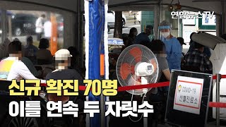 신규 확진 70명…이틀 연속 두 자릿수 \/ 연합뉴스TV (YonhapnewsTV)