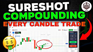 Sureshot Compounding Trading in Quotex 🔥 | Candle Reaction Trading | Trade With Tasrif