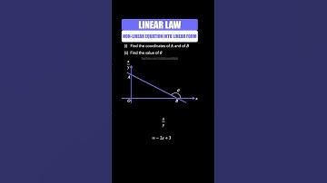 Linear Law – Converting Non-Linear Equation into Linear Form | O-Level Additional Math