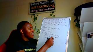 Digital Marketing Masterclass.