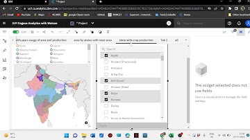 Estimate the crop yield using data analytics Project Demo