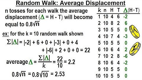 Statistics: Ch 4 Probability in Statistics (10 of 74) Random Walk: Average Displacement