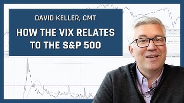 How The VIX Relates to the S&P 500 | David Keller, CMT