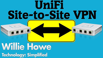 UniFi Site-to-Site VPN
