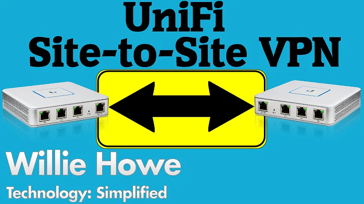 UniFi Site-to-Site VPN