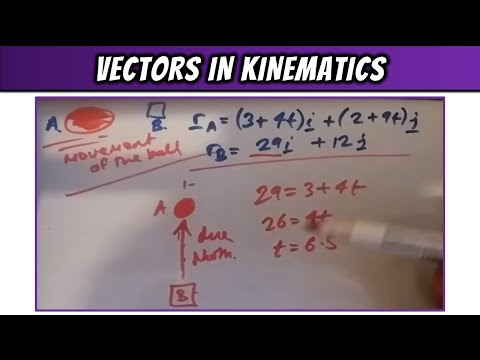 Vectors in Kinematics: