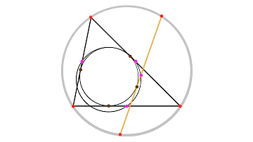 Do triangles have 4 sides?