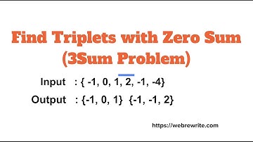 Find Triplets with Zero Sum | 3Sum LeetCode Solution | 3Sum in Java