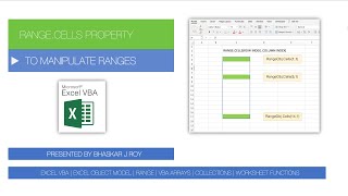 Excel VBA for Beginners - Range Cells Property