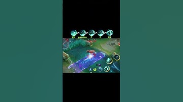 Thumbnail of Benedetta Skill Combo Tutorial ✅️