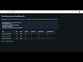 Day 36 : The Unseen Architects: Mastering Distributed Configuration & Service Discovery