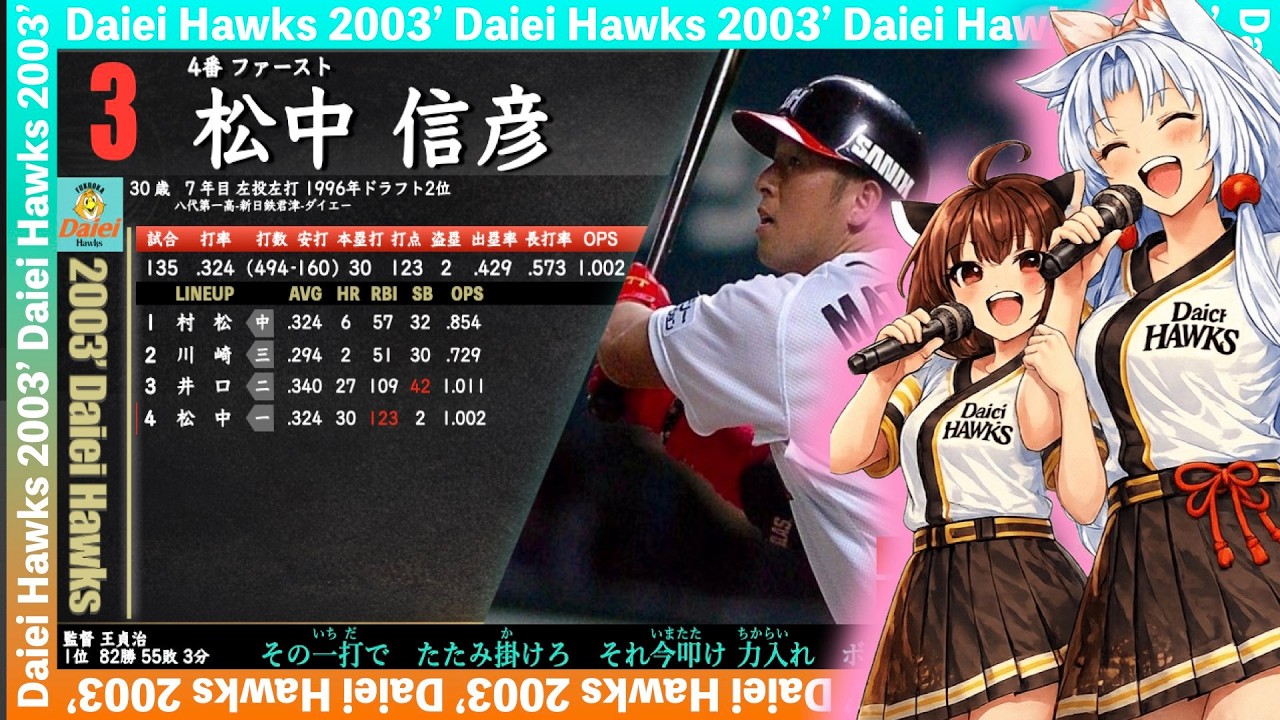 【ダイハード打線2003】福岡ダイエーホークス1-9(Feat.きりたん&イタコ)