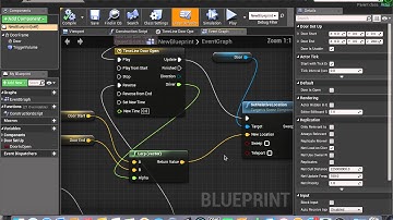 UDK Door Open Demonstration