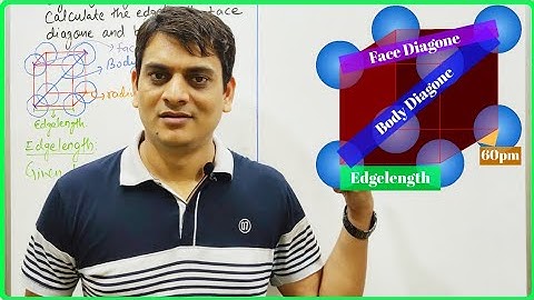 Part 5: Unit Cell and Crystal Lattice Related Numerical Problems | Solid State Chemistry