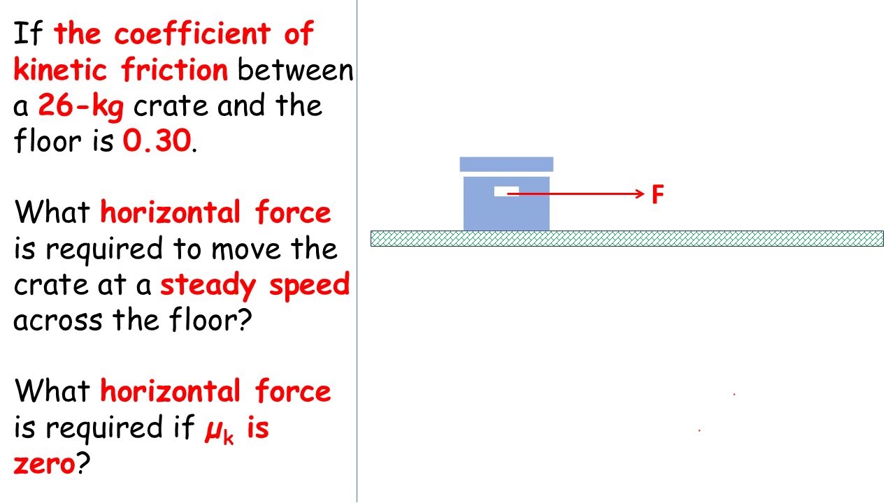 [Giancoli 5.1] If the coefficient of kinetic friction between a 26-kg ...