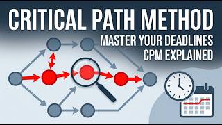 Master Project Deadlines With CPM A Full Guide