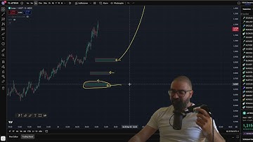 ASTER COIN THE NEXT HYPERLIQUID 10X STILL IN PLAY - TECHNICAL ANALYSIS AND PRICE PREDICTION