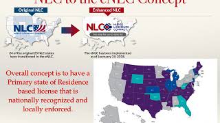 Enhanced Nursing Licensure Compact Bonci