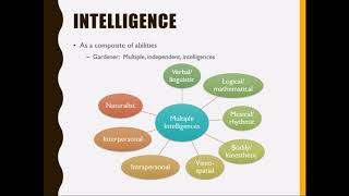 Chapter 9 Cognitive development in early childhood   Intelligence