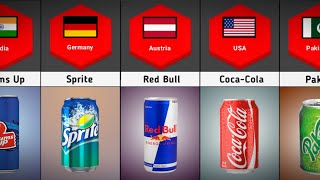 Soft Drink Brands From Different Countries | Soft Drinks From Different Countries | Comparison Video screenshot 5