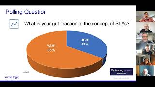 Famous Getting Started With Reliability Management Profile