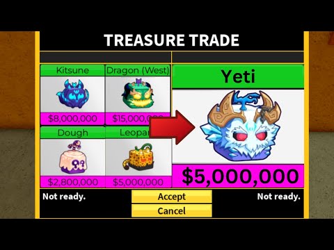 What People Trade