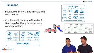 Vehicle Modeling Using Simscape