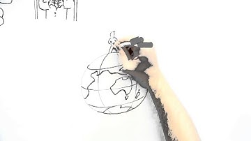 Leadership Transformed Book Trailer