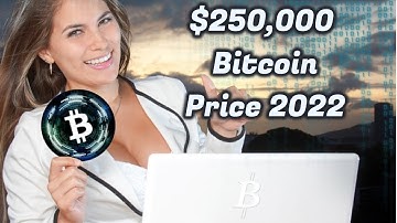 $250,000 Bitcoin Future