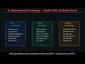 Day 19-ML System Design & MLOps | MLflow, FastAPI, Docker, CI/CD, Monitoring & Deployment PART - 2