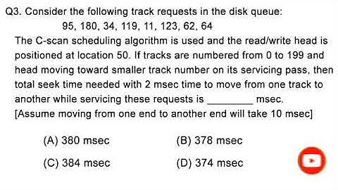 Week#4 Day#1:Imp. MCQs on Operating System | NTA NET CSE June 2021