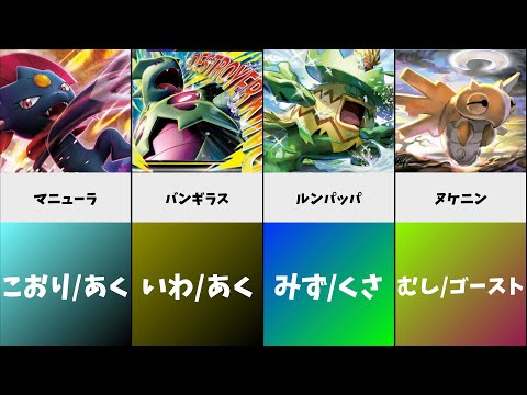 【ポケモン】唯一無二のタイプを持つポケモン一覧〜前編〜