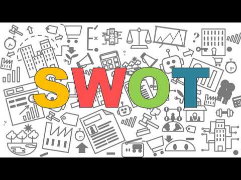 SWOT  Analysis- Simplified under 3 minutes
