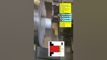 CNC TURNING and CNC PROGRAMMING, G94 cycle
