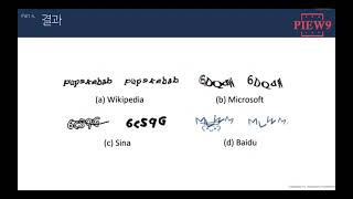 GAN을 이용한 캡챠 풀기 | AI 인공지능 'Yet Another Text Captcha Solver: A G.A.N. Based Approach' 논문리뷰