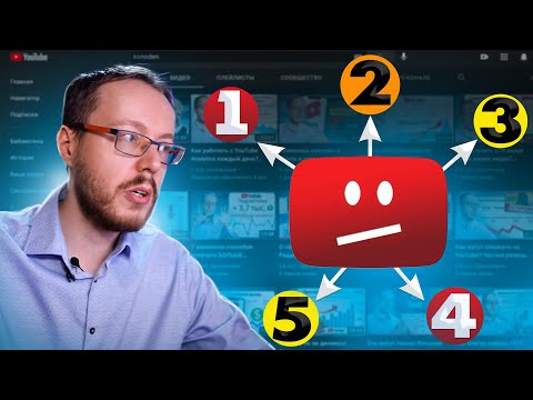 Вот 5 причин, почему YouTube УДАЛИТ ваш канал