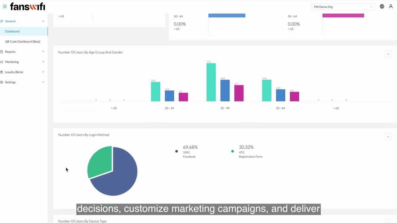 FansWiFi - Dashboard Insights and CSV Export