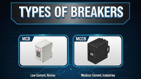 Types of Circuit Breakers Explained | Electrical Engineering Basics