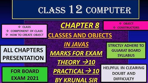 CLASS 12 COMPUTER CHAPTER 8 GUJARAT BOARD ENGLISH MEDIUM || CLASSES AND OBJECTS IN JAVAS CH 8 GSEB
