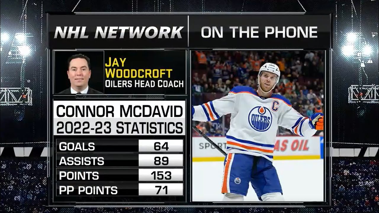 Top 20 Centers Oilers coach Jay Woodcroft talks McDavid