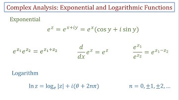 06 Exponential and Logarithmic Functions-A | Complex Analysis in Urdu|Hindi