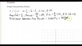 Math Analysis Section 4.5 Video Notes #1