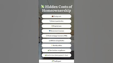 HIdden Costs of Homeownership