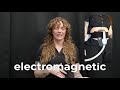 What is Emsculpt Neo?