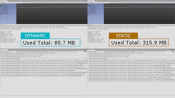 Naninovel — Dynamic Resources Management