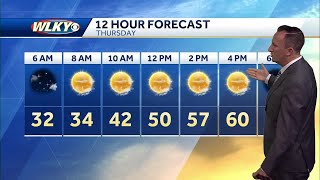 Mild and breezy Thursday afternoon