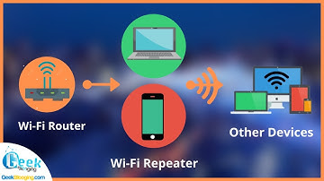 How to use Your Phone/PC as a WiFi Repeater/Extender - [NO ROOT]