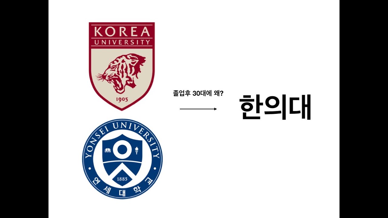 KY 출신 친구들은 뭘 먹고 살까? + 나는 왜 졸업 후 30에 한의대를 선택했나